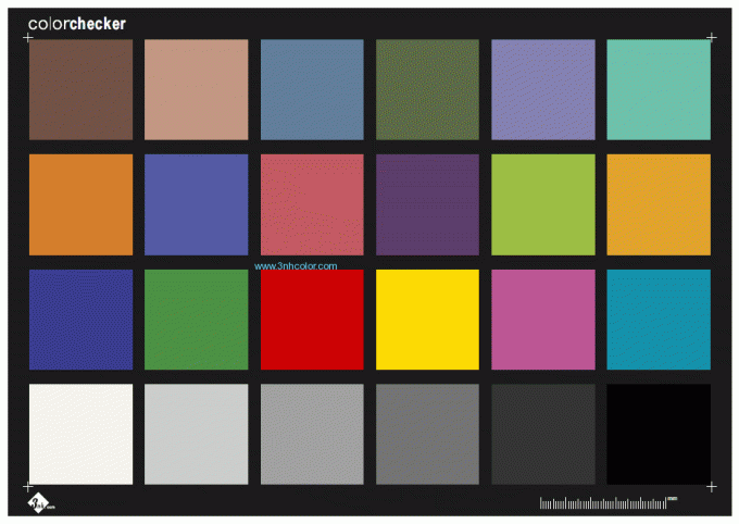 Diagramme d'essai d'interprétation de couleur de Sineimage ColorChecker