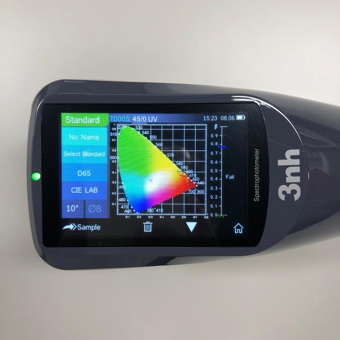 Spectrophotomètre YS4560 d'analyseur de couleur de peinture de voiture pour remplacer le spectrophotomètre 6801 du guide 45/0 de BYK Spectro