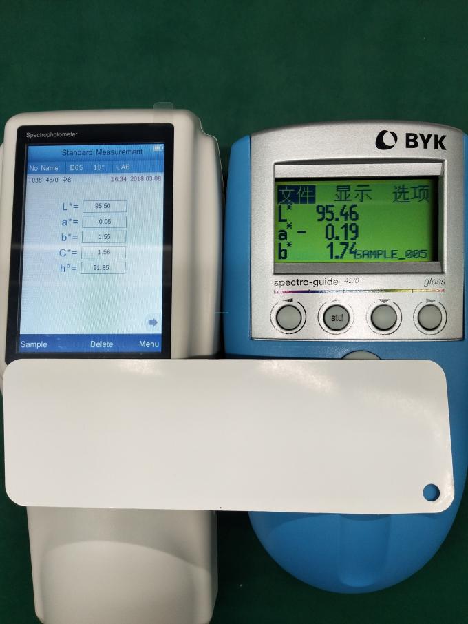 Spectrophotomètre NS800 tenu dans la main contre BYK 6801
