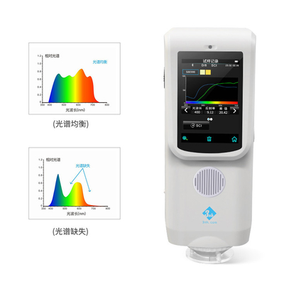 Spectrophotomètre tenu dans la main 400nm - 700nm du colorimètre 3nh spectral de ColorReader CR9